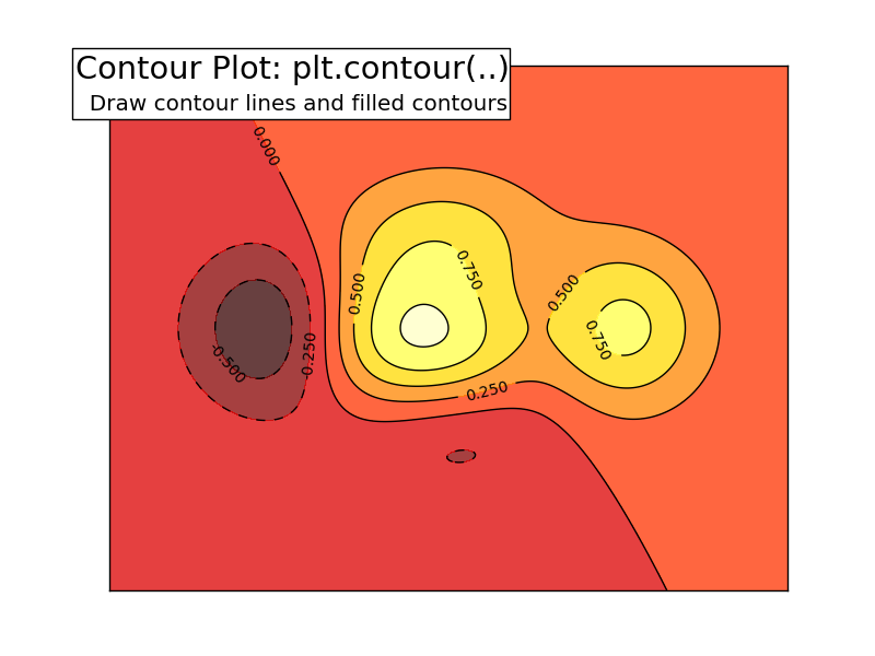 _images/plot_contour_1.png
