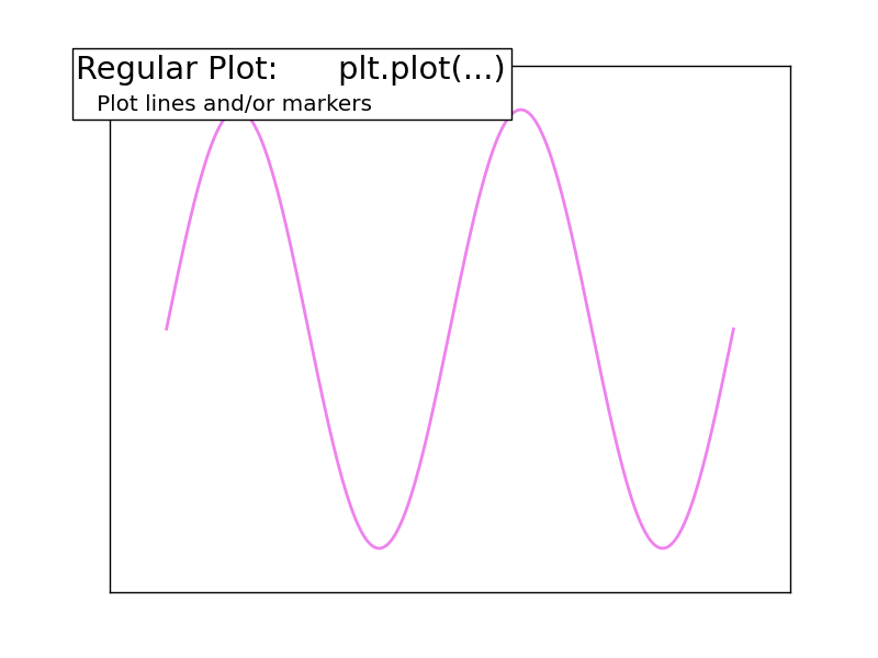 _images/plot_plot_1.png