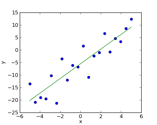 _images/plot_regression_1.png