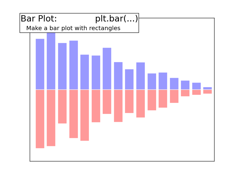 _images/plot_bar_1.png